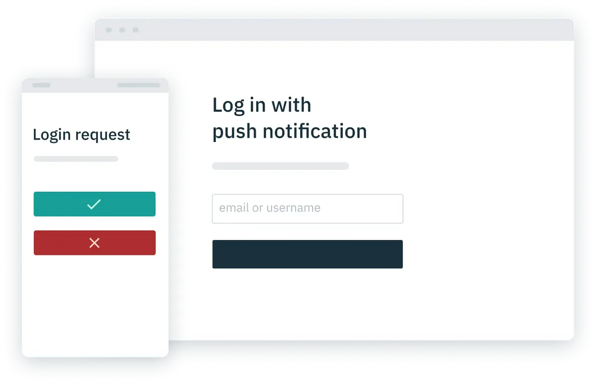 Push authentication