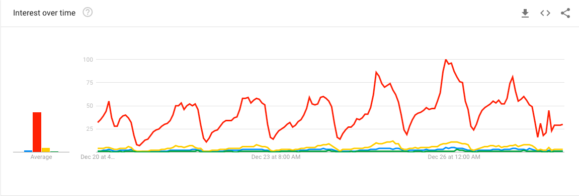 ekran-resmi-2021-12-27-150943-155
