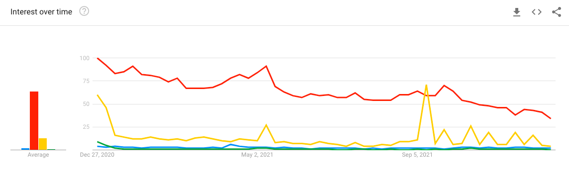 ekran-resmi-2021-12-27-154106-620