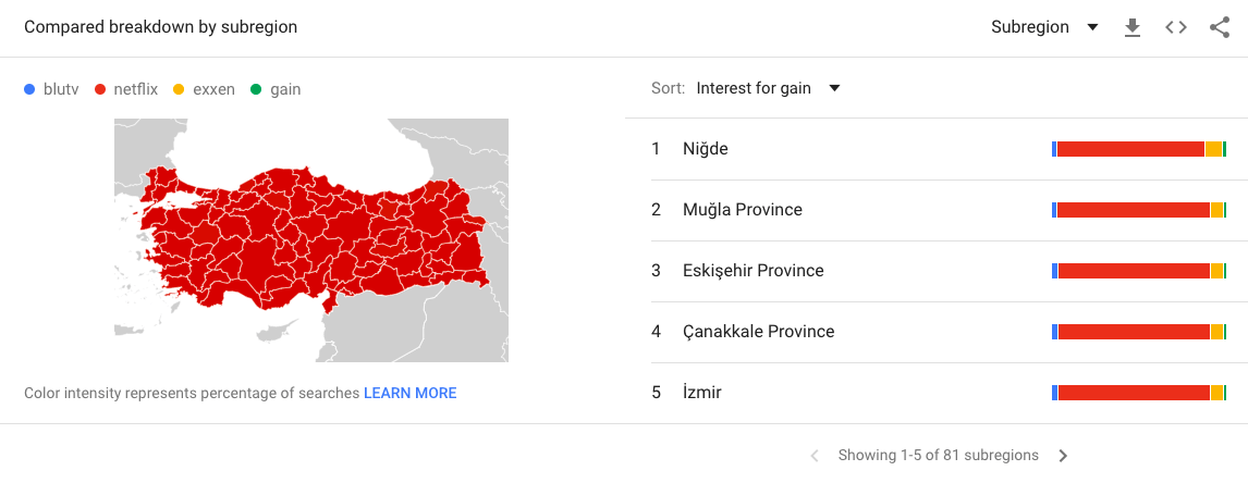 ekran-resmi-2021-12-27-155612-690