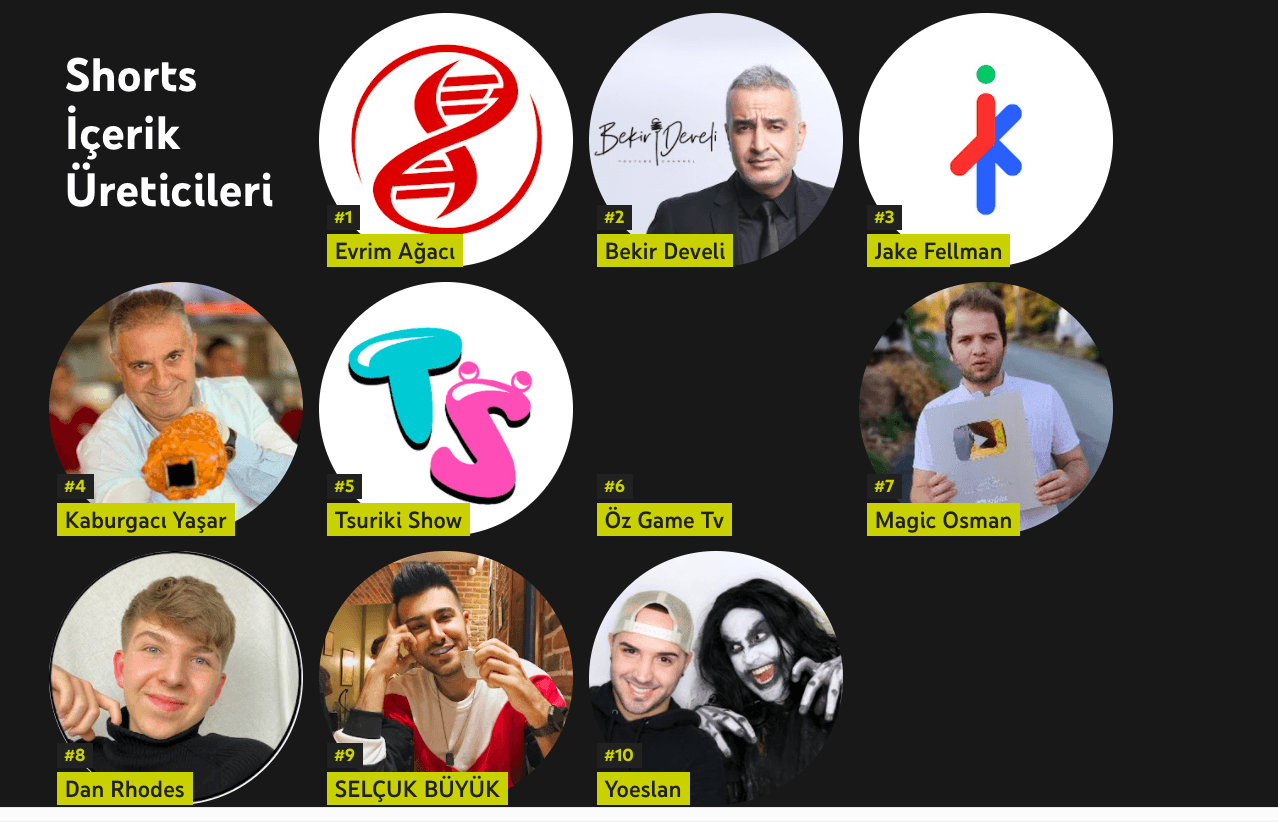 ekran-resmi-2021-12-30-121254-192