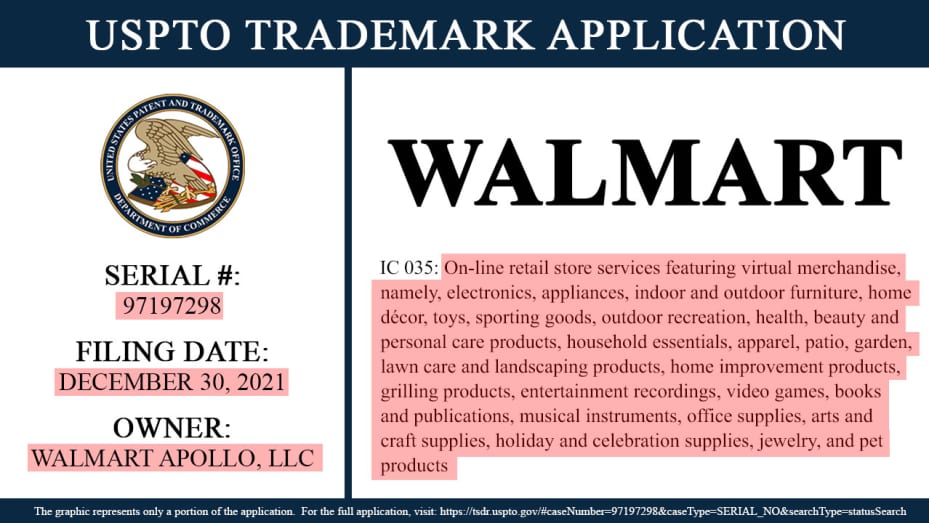 107002052-1642349841731cnbc-walmart-filings-0122-2-822