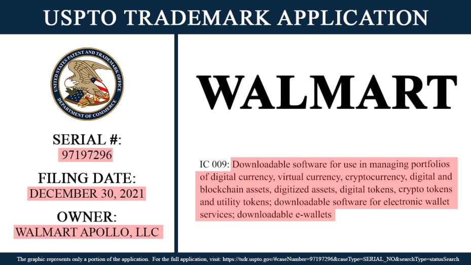 107002053-1642349841731cnbc-walmart-filings-0122-3-983