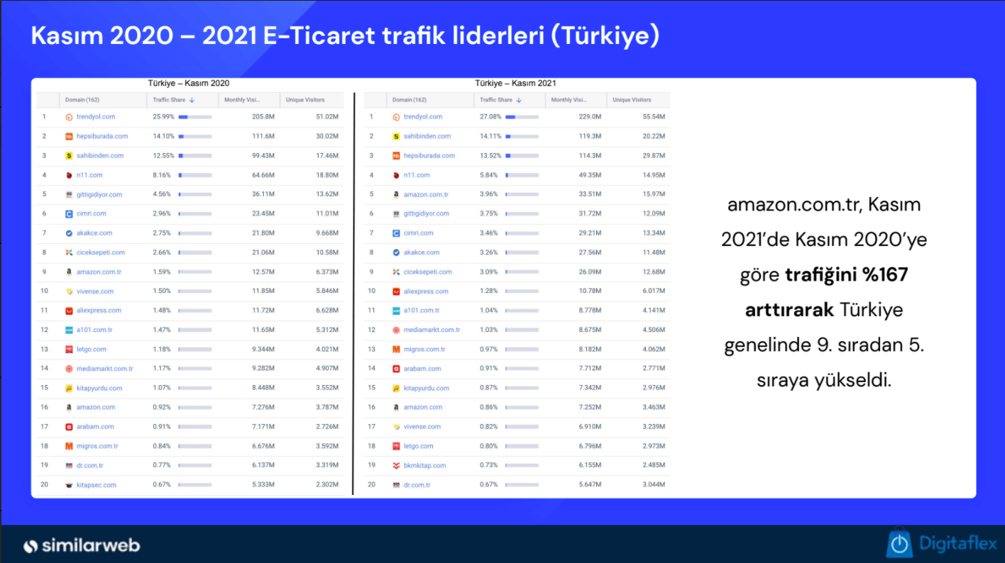 ekran-resmi-2022-01-11-175735-863