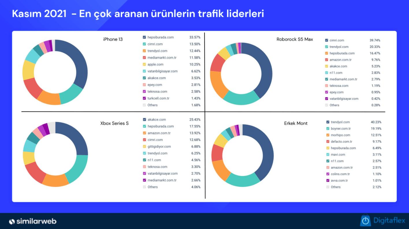 ekran-resmi-2022-01-11-180006-705