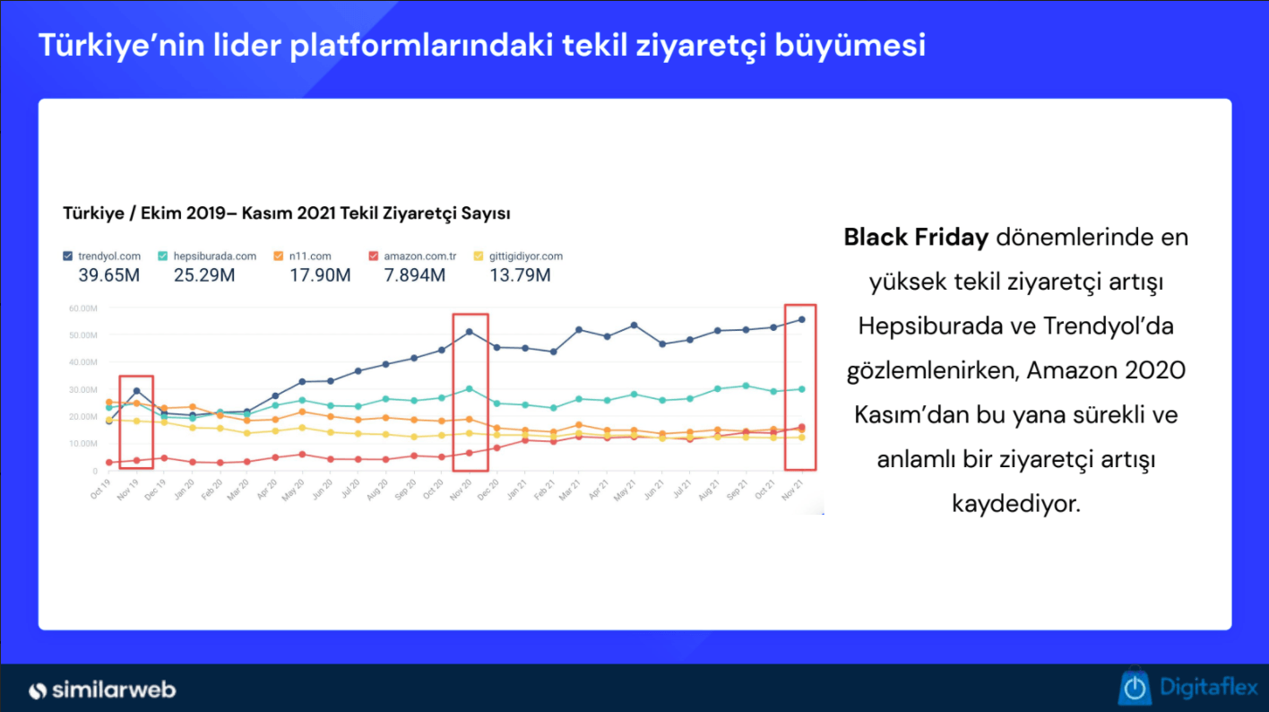 ekran-resmi-2022-01-11-183017-526