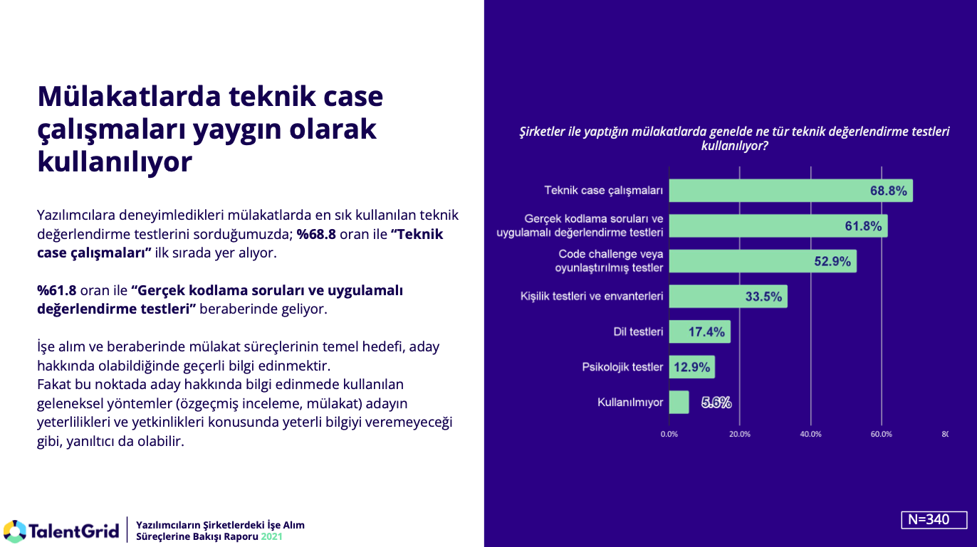 ekran-resmi-2022-01-19-131137-925