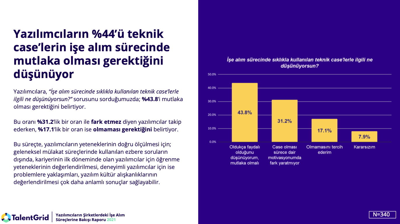 ekran-resmi-2022-01-19-131238-154