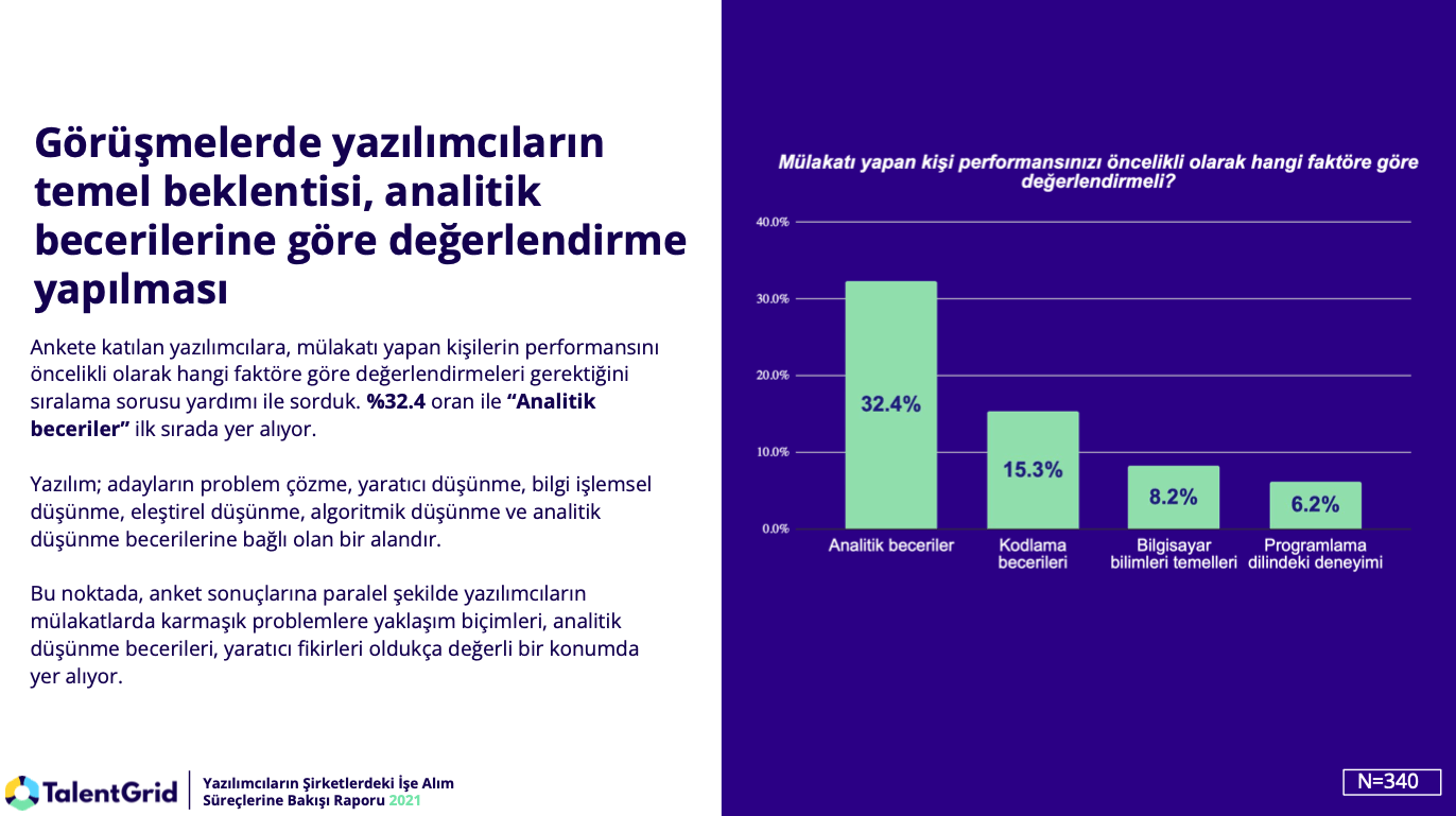 ekran-resmi-2022-01-19-131326-841