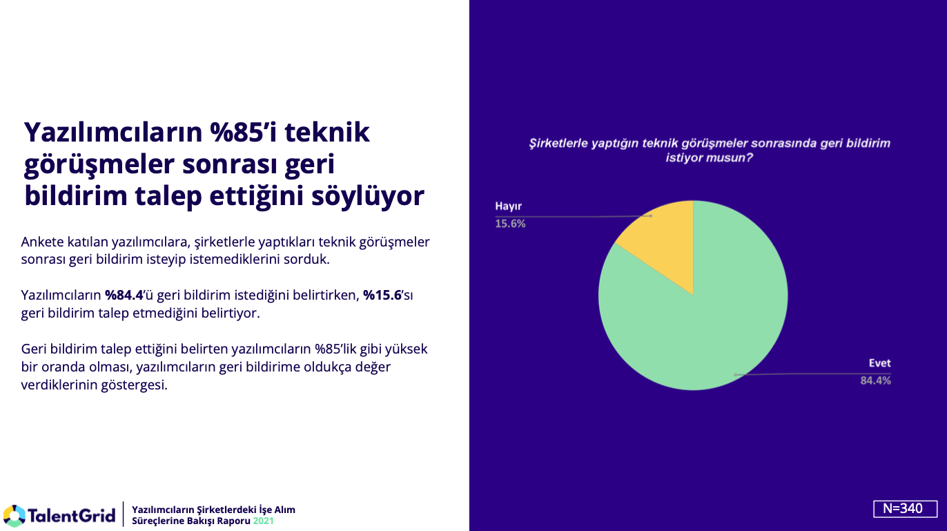 ekran-resmi-2022-01-19-131334-202