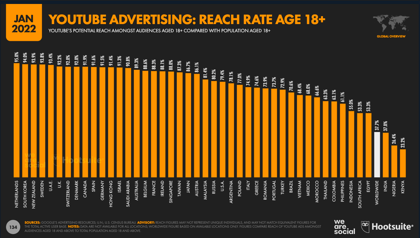ekran-resmi-2022-02-01-133055-362