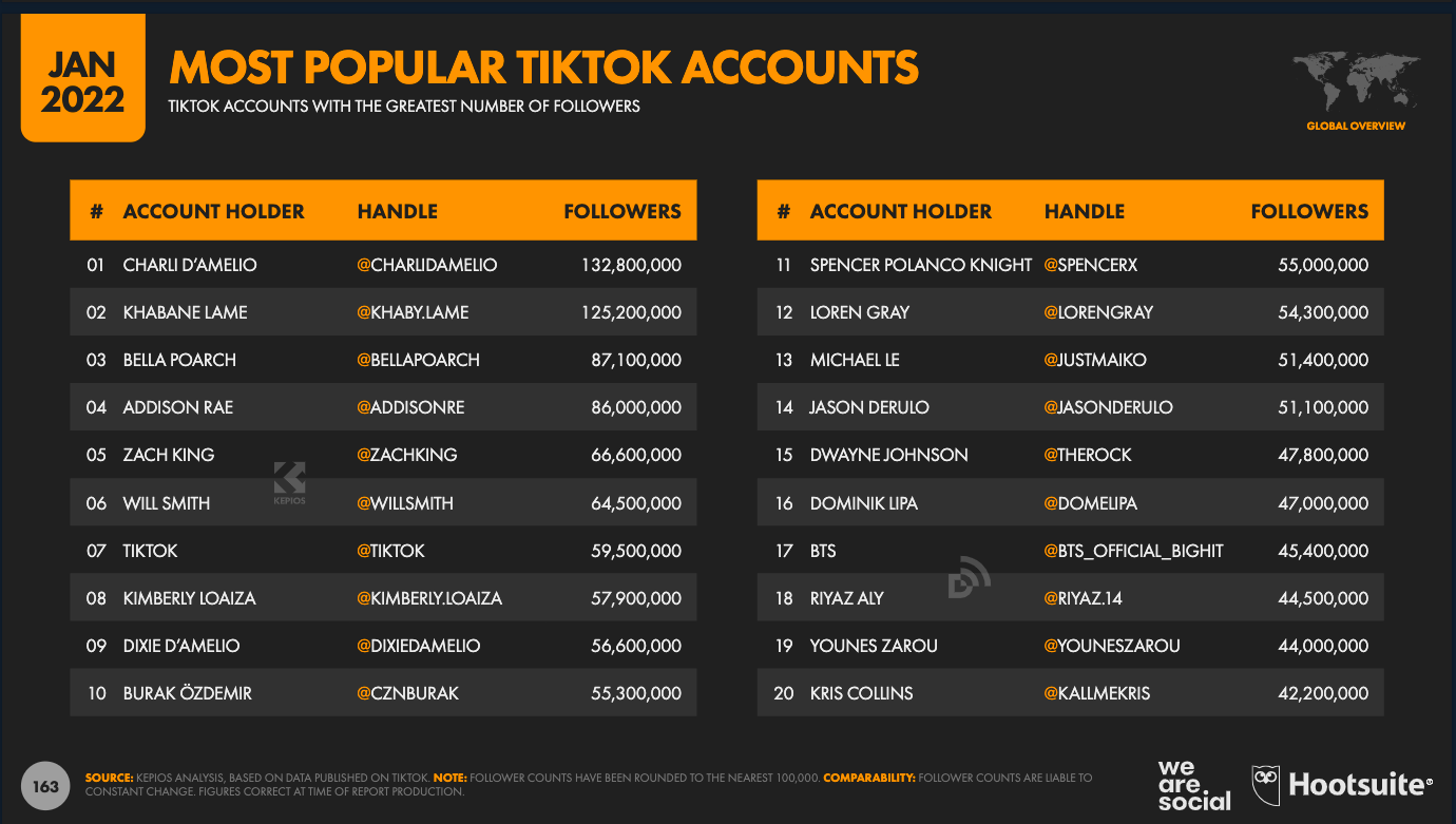 ekran-resmi-2022-02-01-134143-113