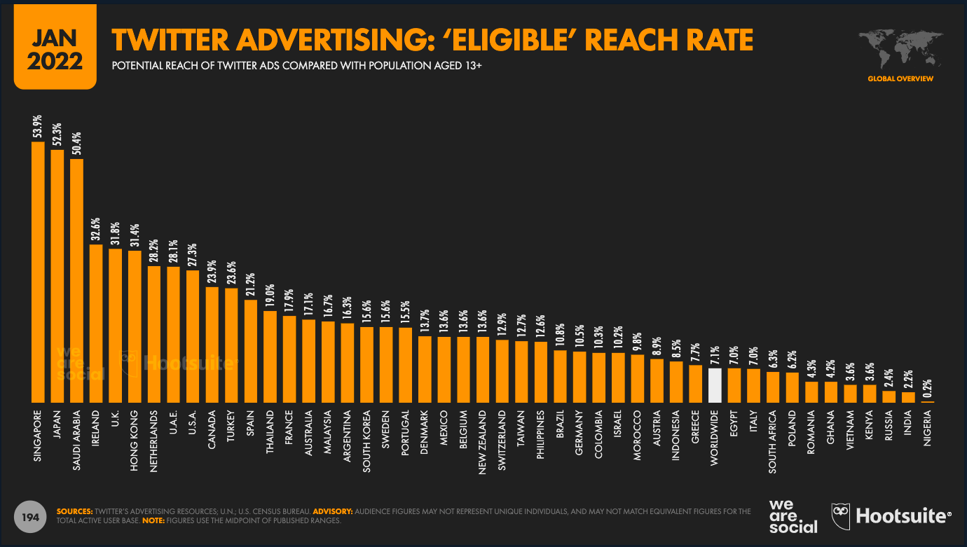 ekran-resmi-2022-02-01-141935-49