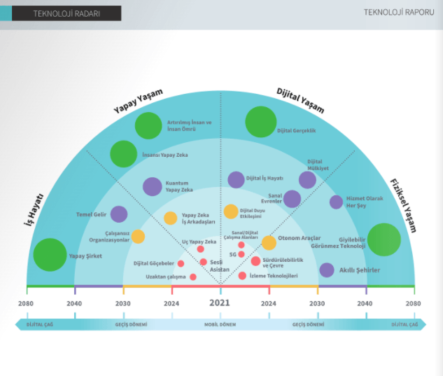 ekran-resmi-2022-02-03-140927-612