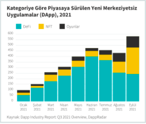 ekran-resmi-2022-02-03-141013-513
