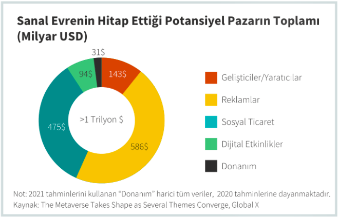 ekran-resmi-2022-02-03-144927-255