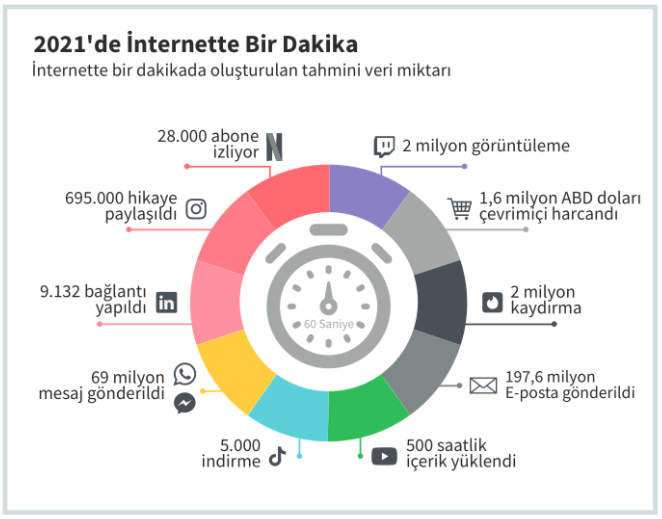 ekran-resmi-2022-02-03-145419-520