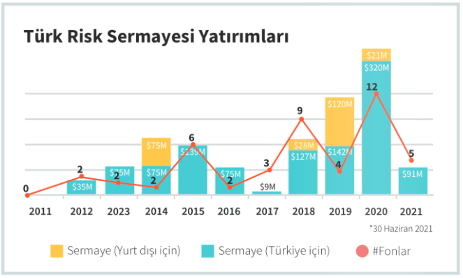ekran-resmi-2022-02-03-153137-844