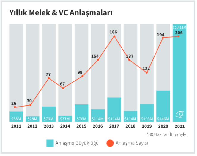 ekran-resmi-2022-02-03-153156-523