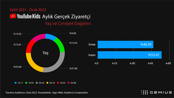 ekran-resmi-2022-02-04-145307-479