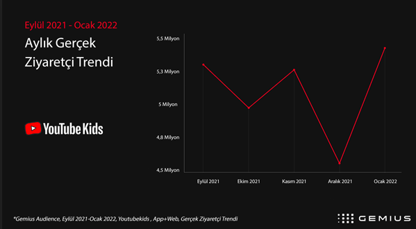ekran-resmi-2022-02-04-145321-979