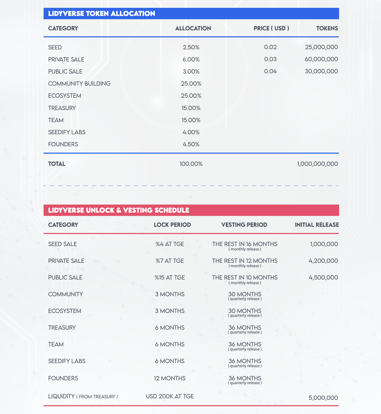ekran-resmi-2022-02-17-154517-683