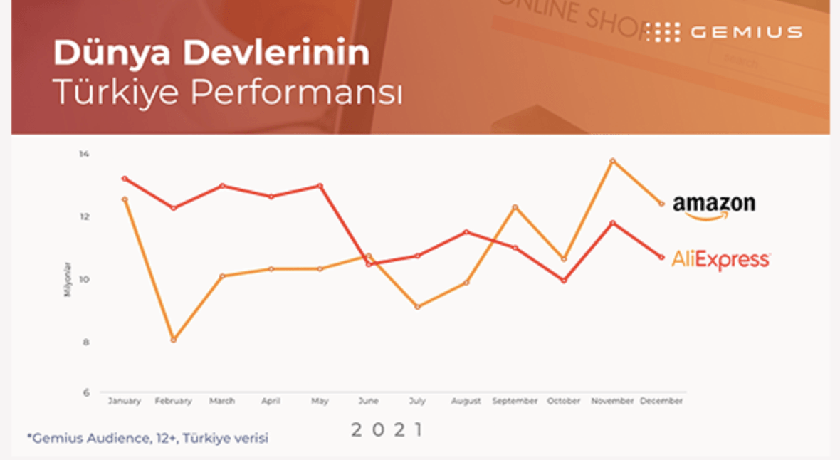 ekran-resmi-2022-02-25-123951-350