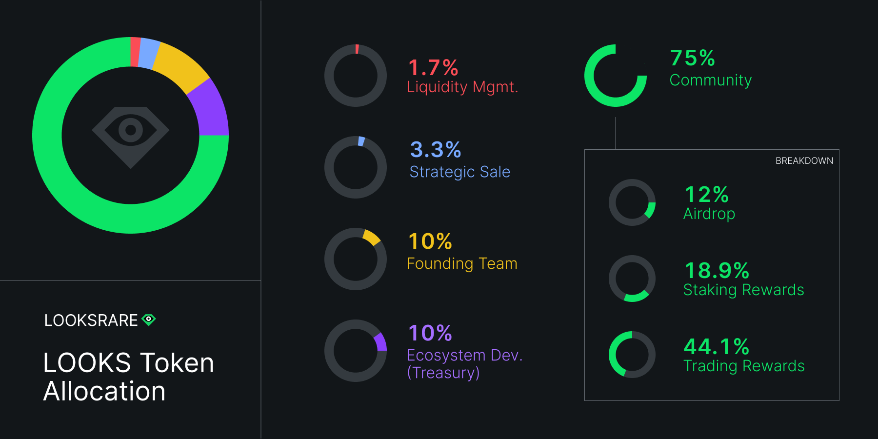 looks-allocation-faf441c00727d699e27d6bc5b4101f05-696