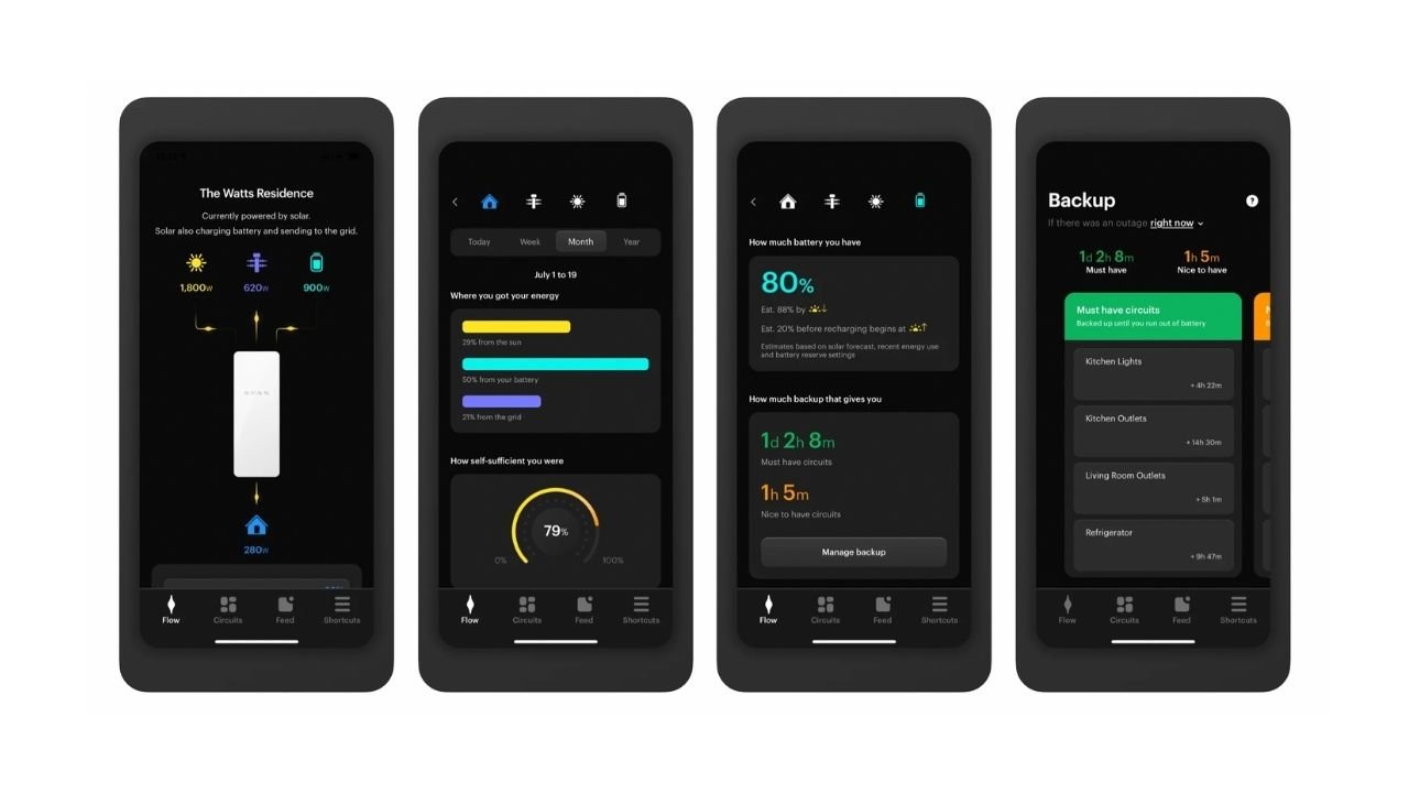 Akıllı ev teknolojisi şirketi Span, 90 milyon dolar yatırım aldı