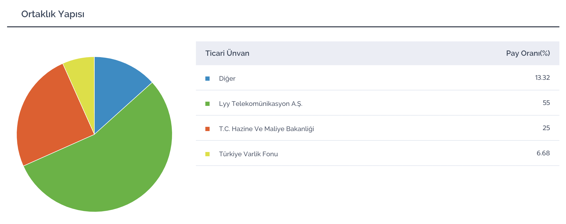 ekran-resmi-2022-03-11-134340-260