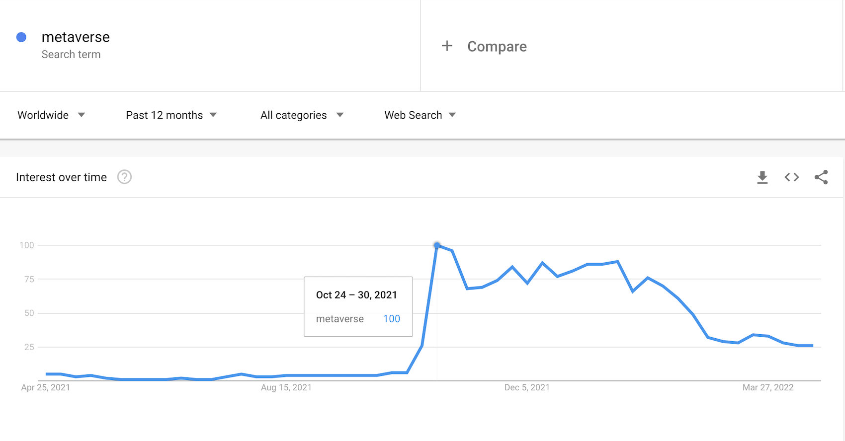 ekran-resmi-2022-04-20-120352-319