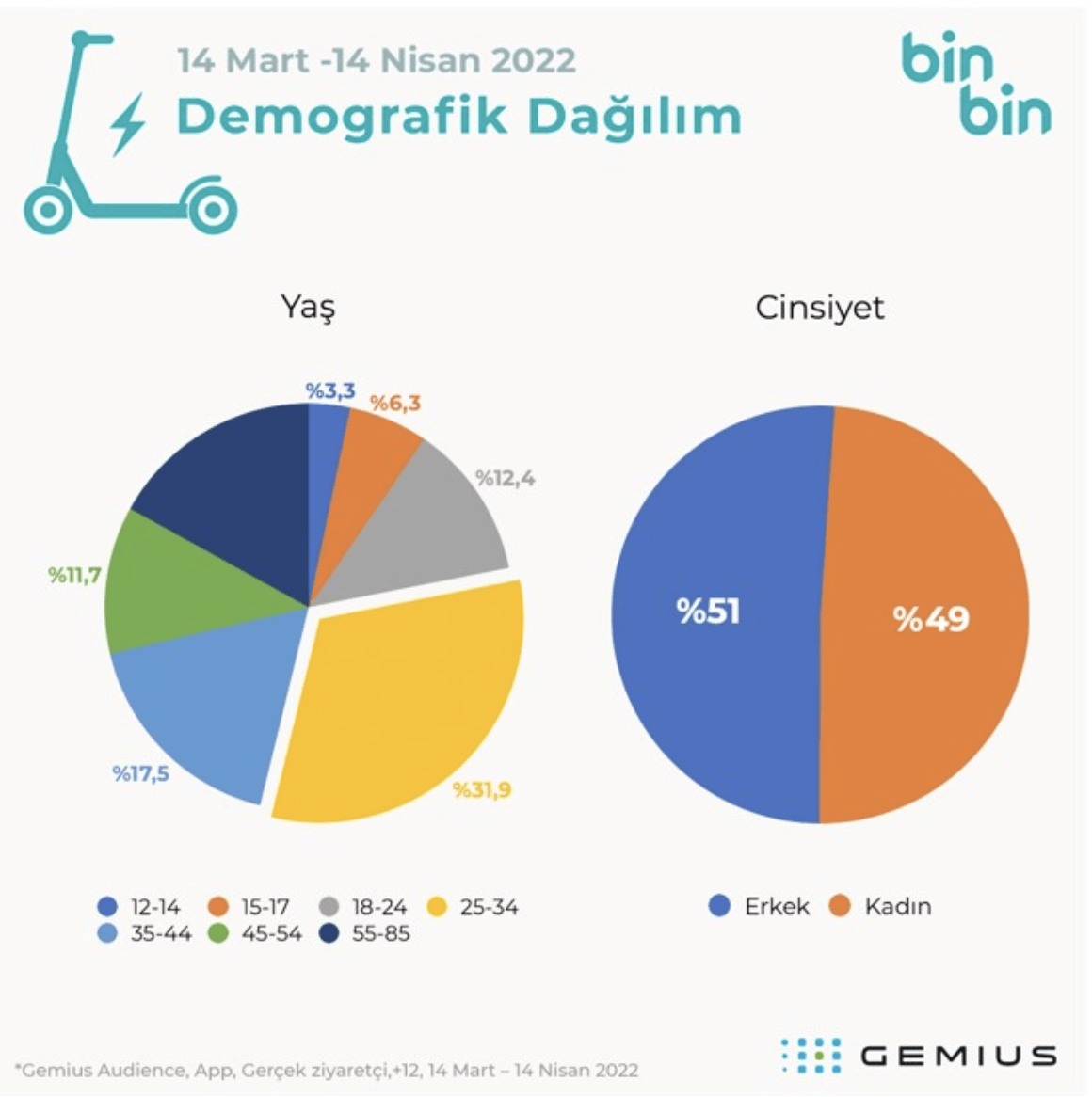 ekran-resmi-2022-04-22-121558-175