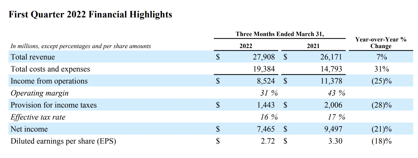 ekran-resmi-2022-04-28-103744-434