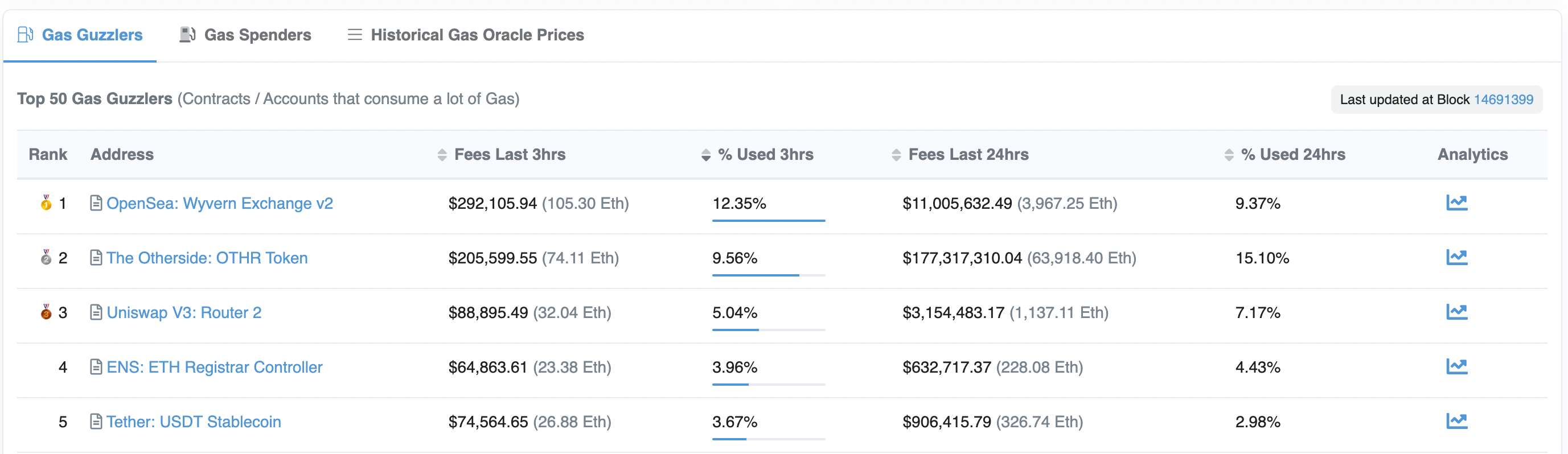 ekran-resmi-2022-05-01-132650-160