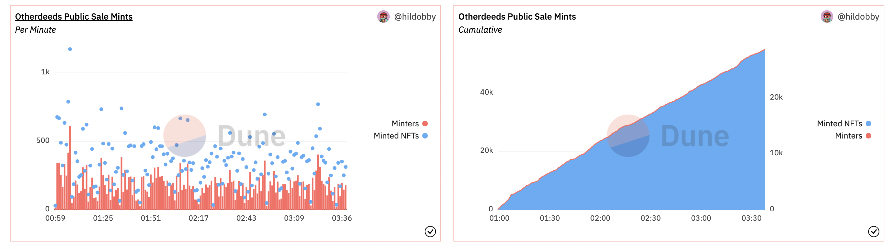 ekran-resmi-2022-05-01-141013-274