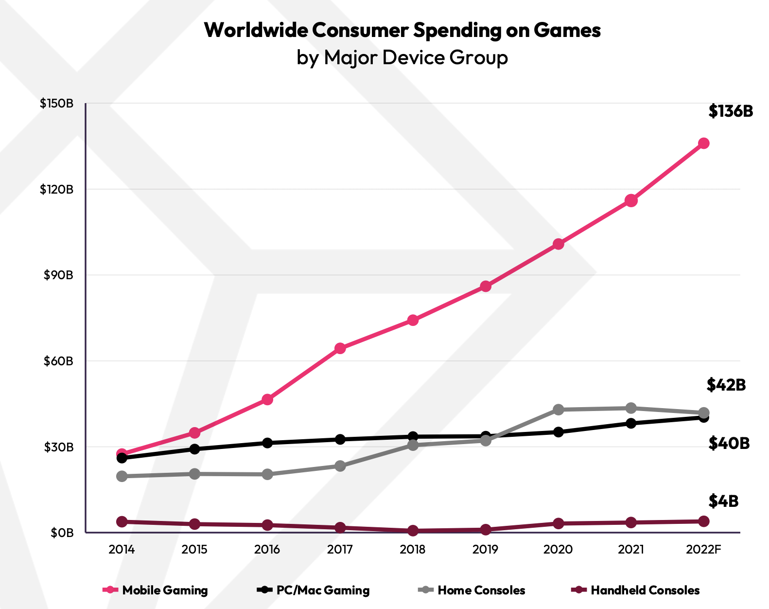 gaming-spotlight-935