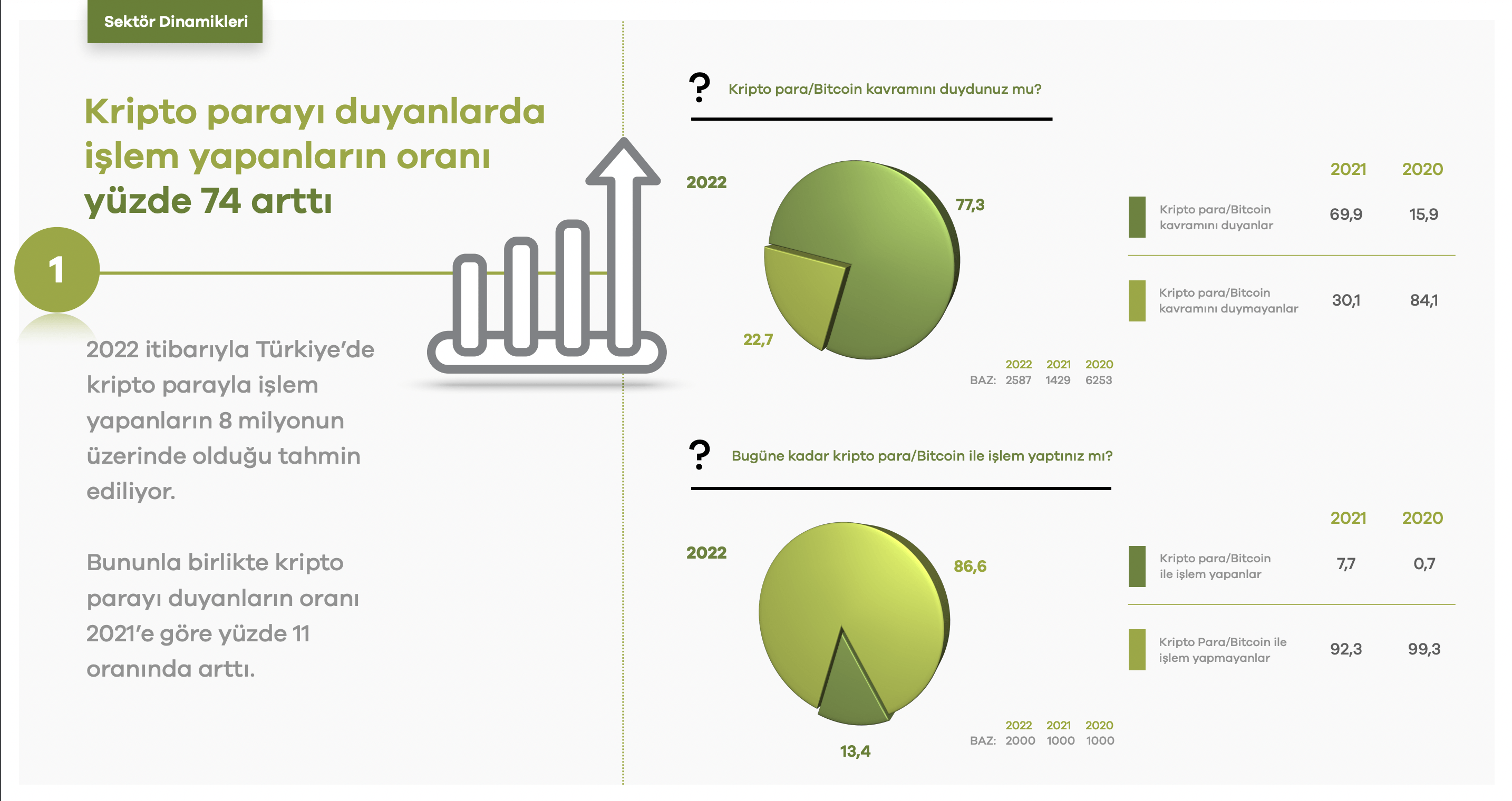 ekran-resmi-2022-08-02-132203-908