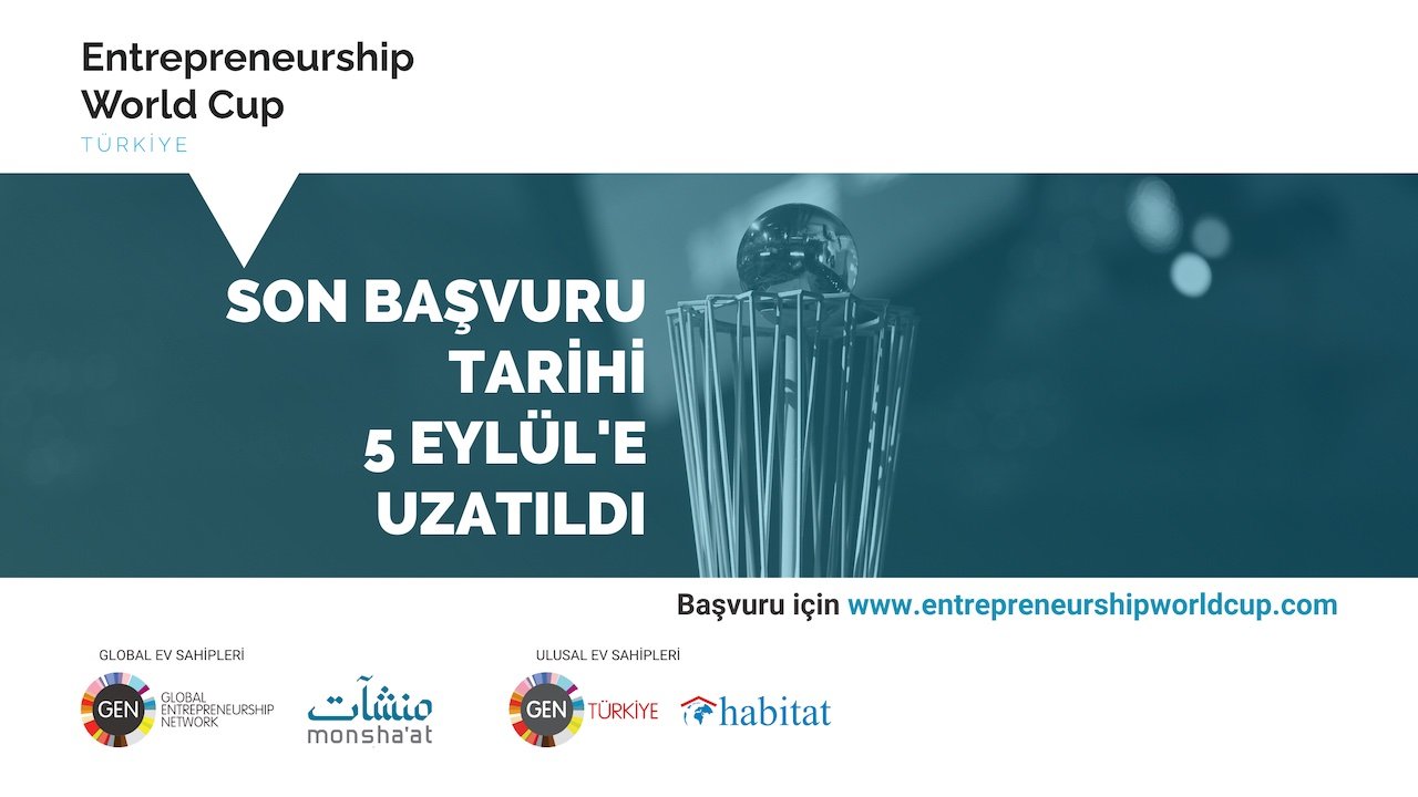 Girişimcilik Dünya Kupası'na katılmak için son başvuru tarihi: 5 Eylül
