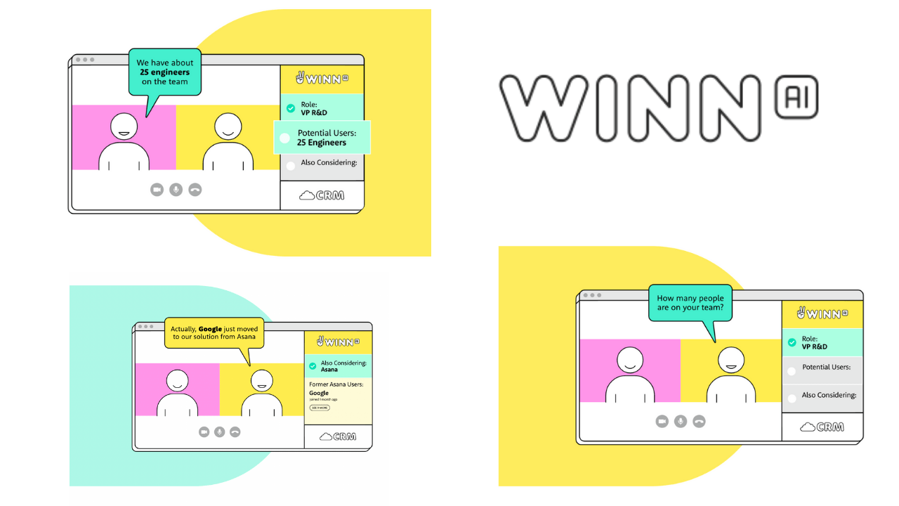 Yapay zeka destekli satış asistanı Winn.AI, 17 milyon dolar yatırım aldı