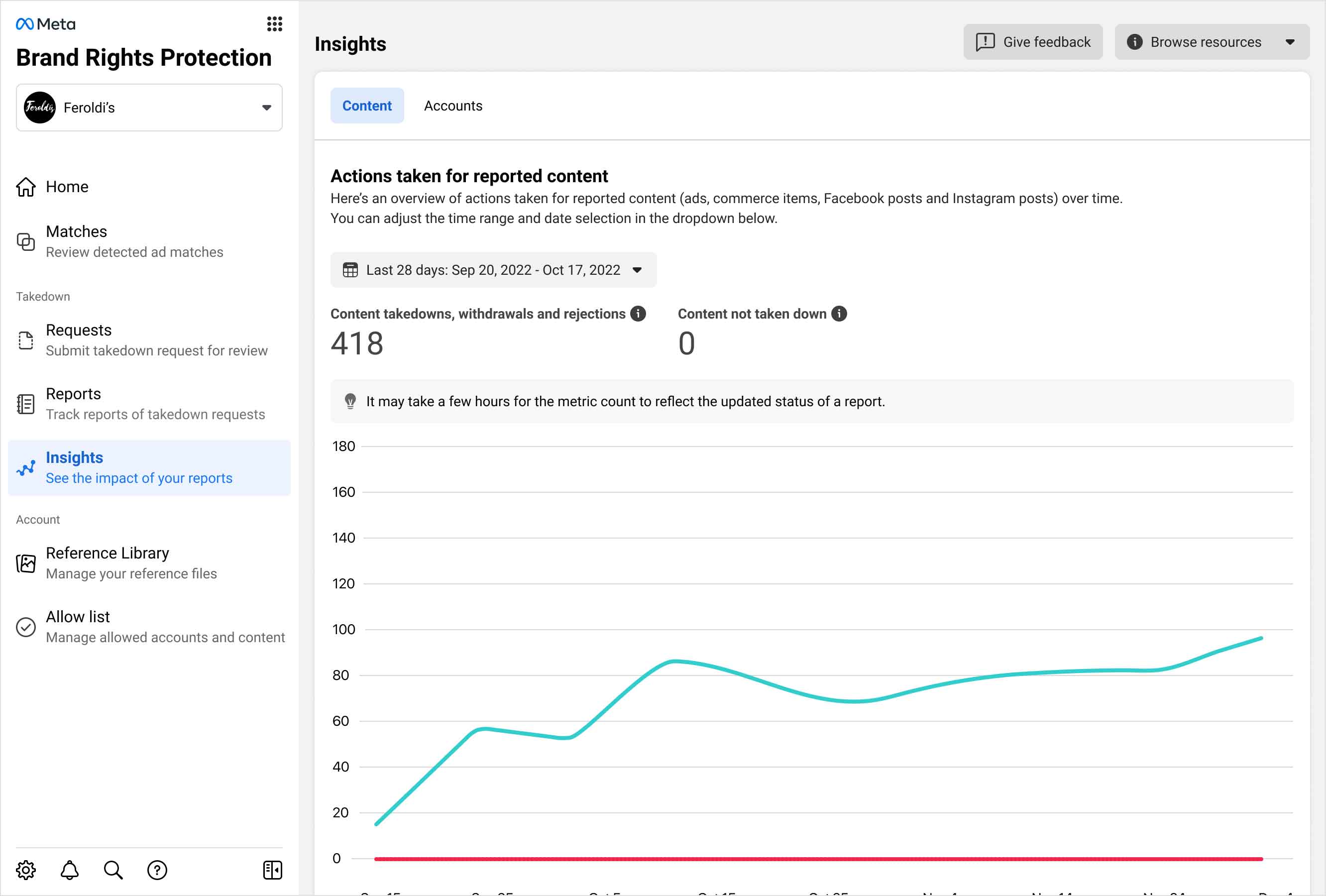 310993801-838298890632497-5461142554993312292-n-205