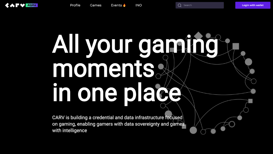 Web3 girişimi Carv, 4 milyon dolar yatırım ile 40 milyon dolar değerlemeye ulaştı