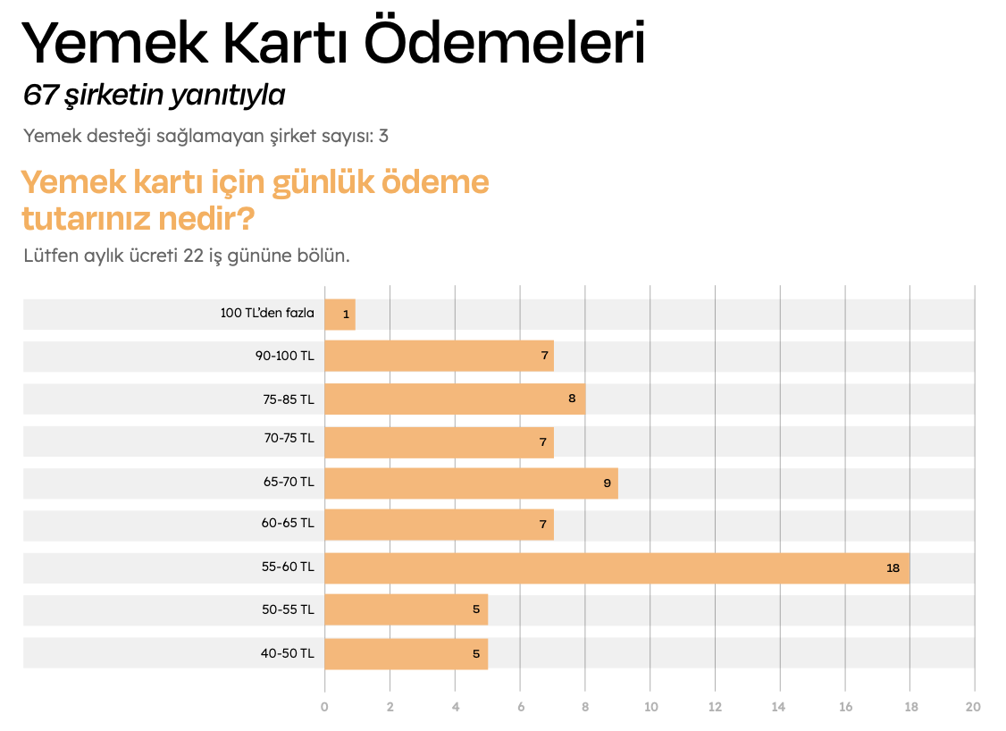 ekran-resmi-2022-11-18-145759-337