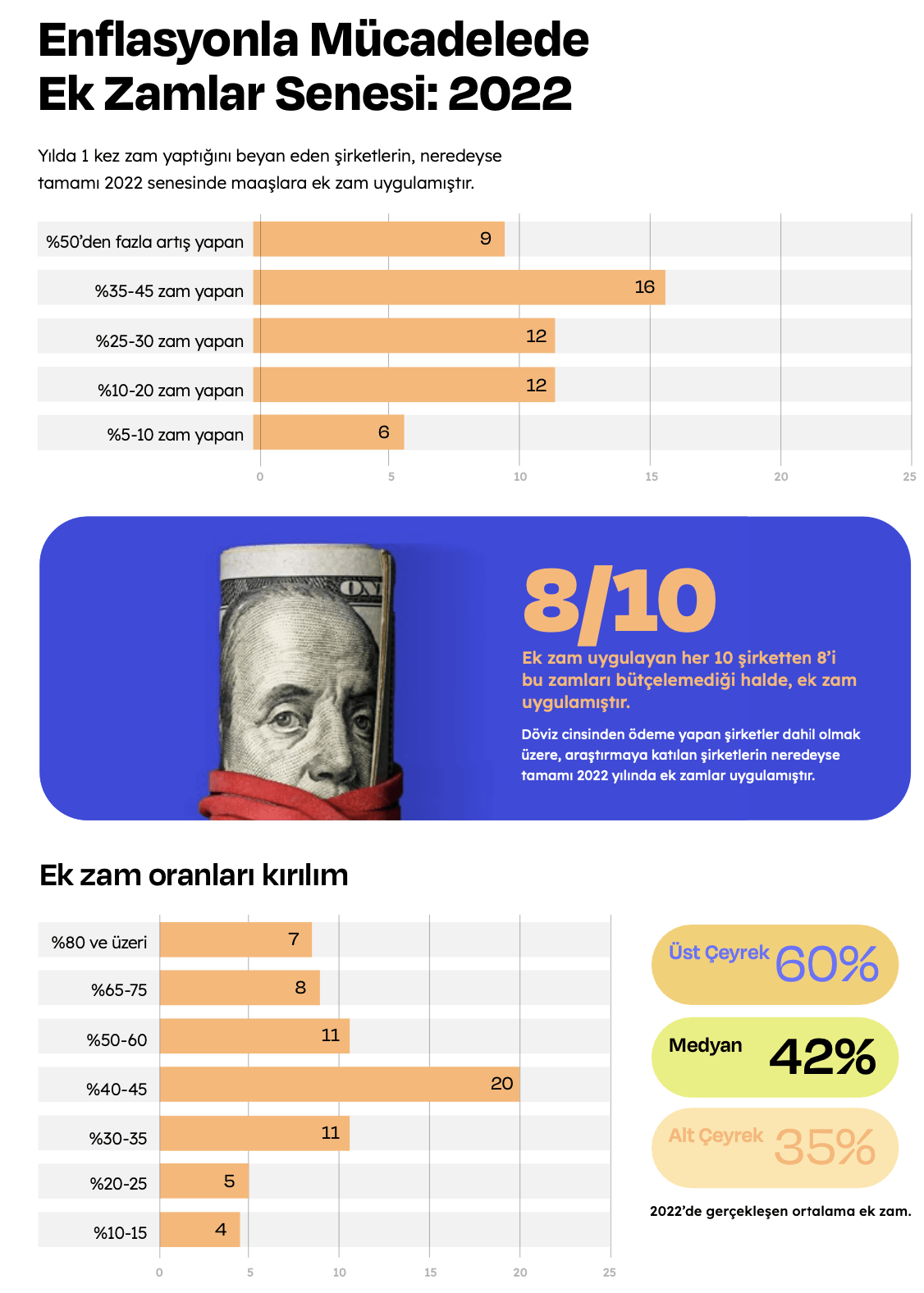 ekran-resmi-2022-11-18-151917-6