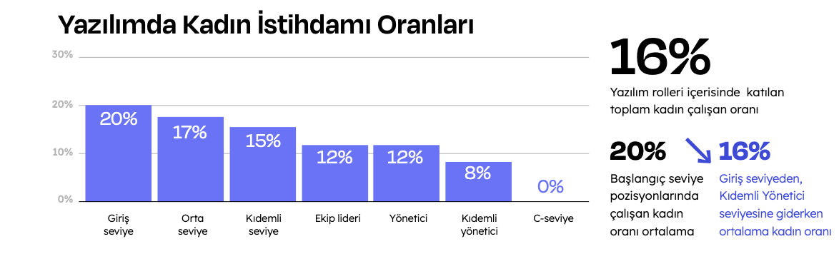 ekran-resmi-2022-11-18-153726-463