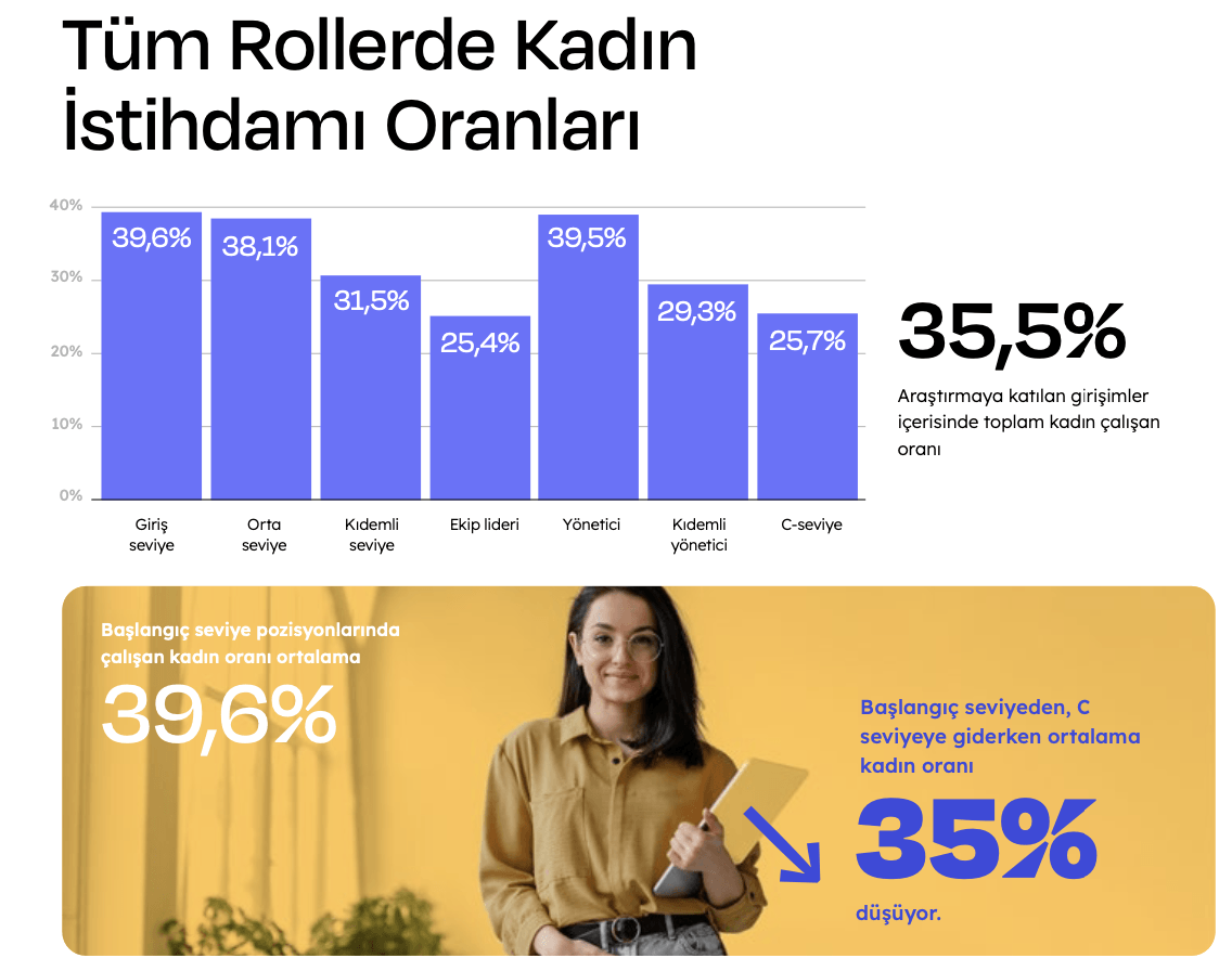 ekran-resmi-2022-11-18-153957-389
