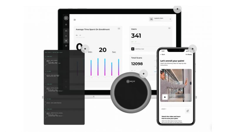 Avuç içi ile kimlik doğrulama hizmeti sunan Keyo, 7 milyon dolar ...