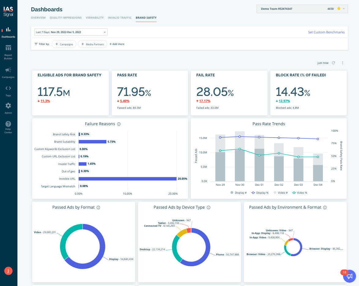 ias-dashboard-115