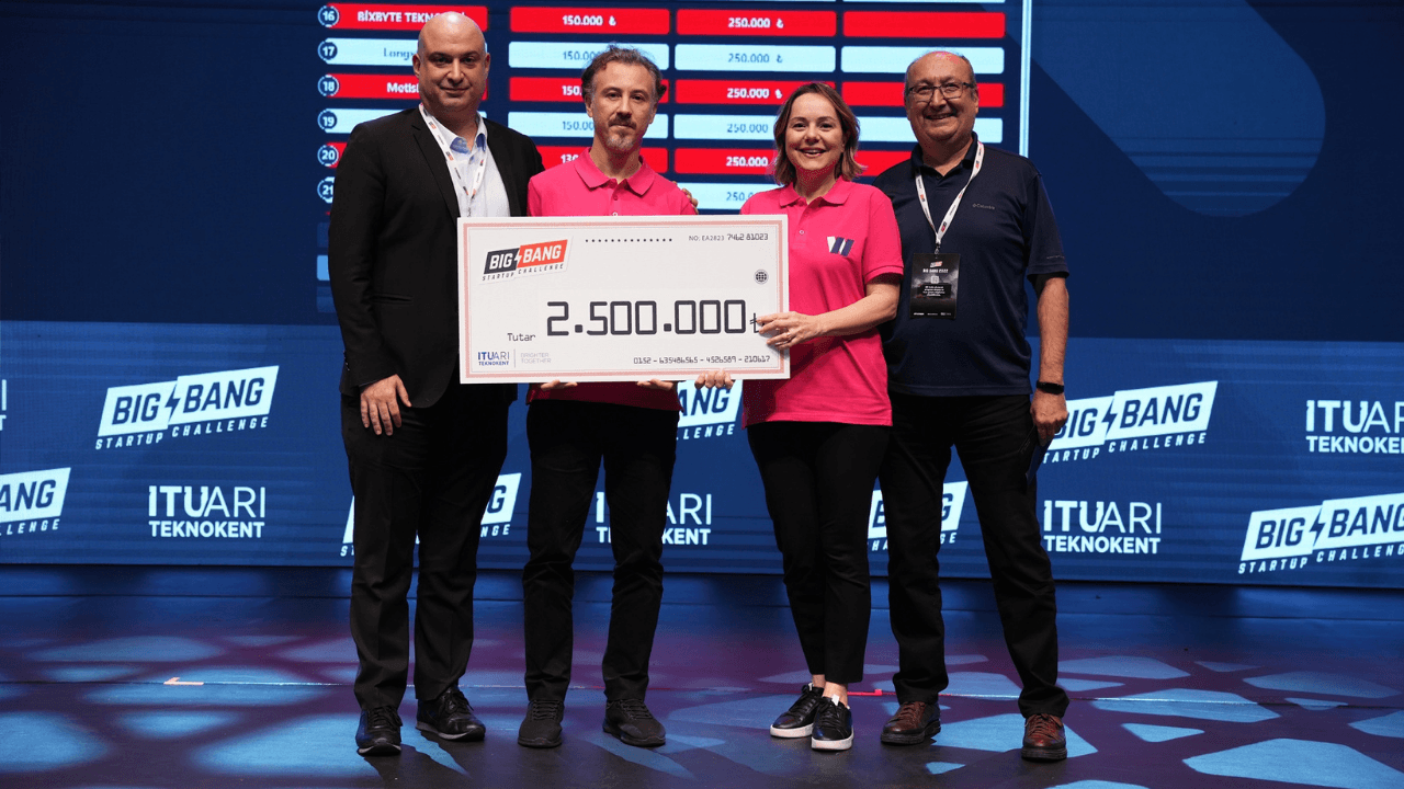 Influencer pazarlaması odağında bir pazar yeri olarak konumlanan Winfluencer, 2,5 milyon TL yatırım aldı