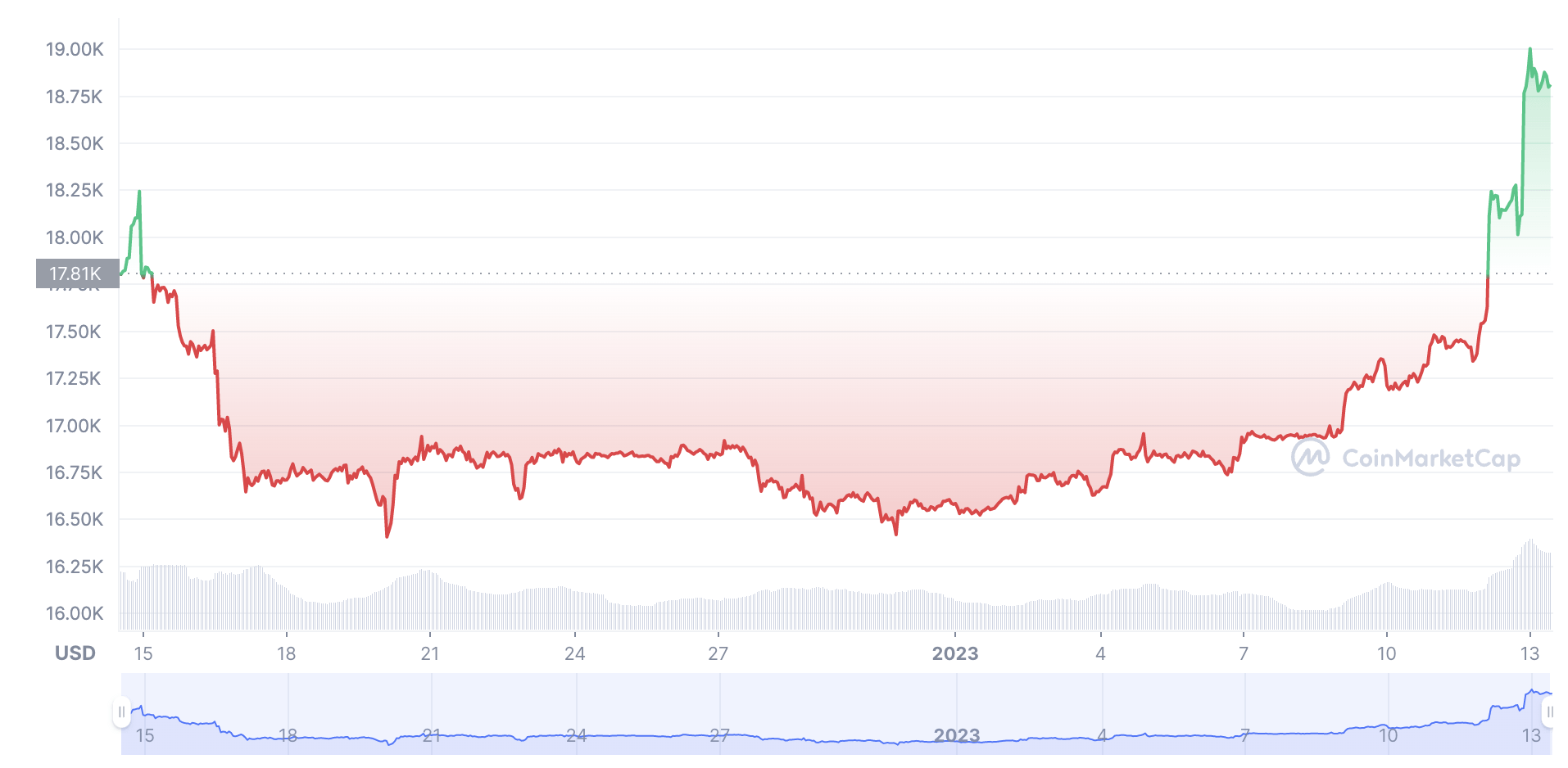 ekran-resmi-2023-01-13-104326-427