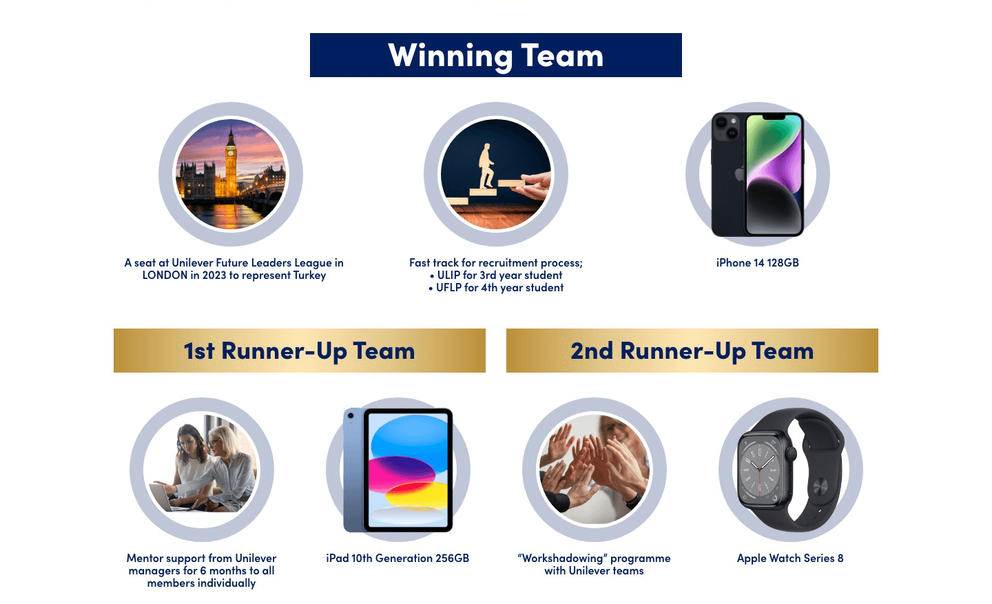 unilever-ideatrophy-489